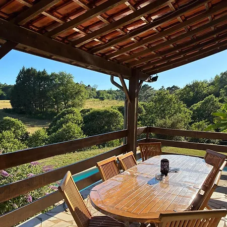 De Charme La Pradelle